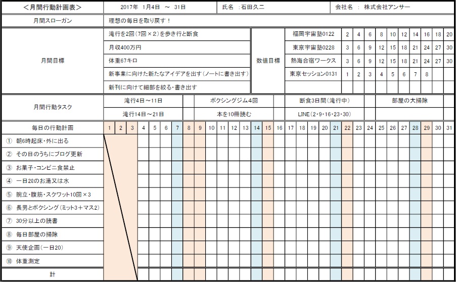 最も効果的な改善手法　2017.1.2_b0002156_1347148.jpg