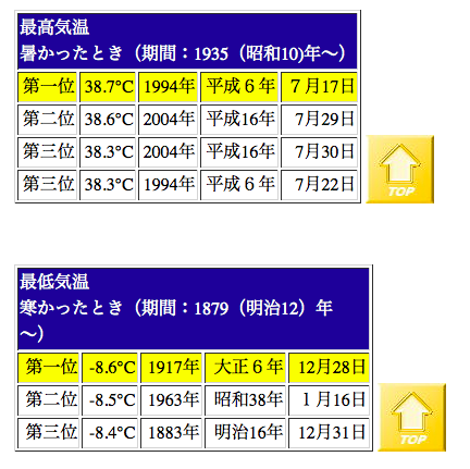 今年もよろしくお願い致します！_b0122502_09261640.png