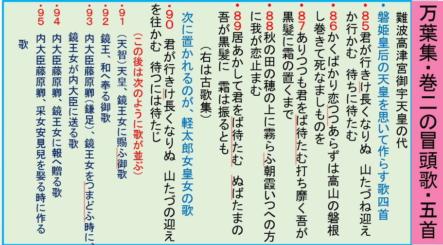 193人麻呂編集の万葉集_a0237545_13360903.png