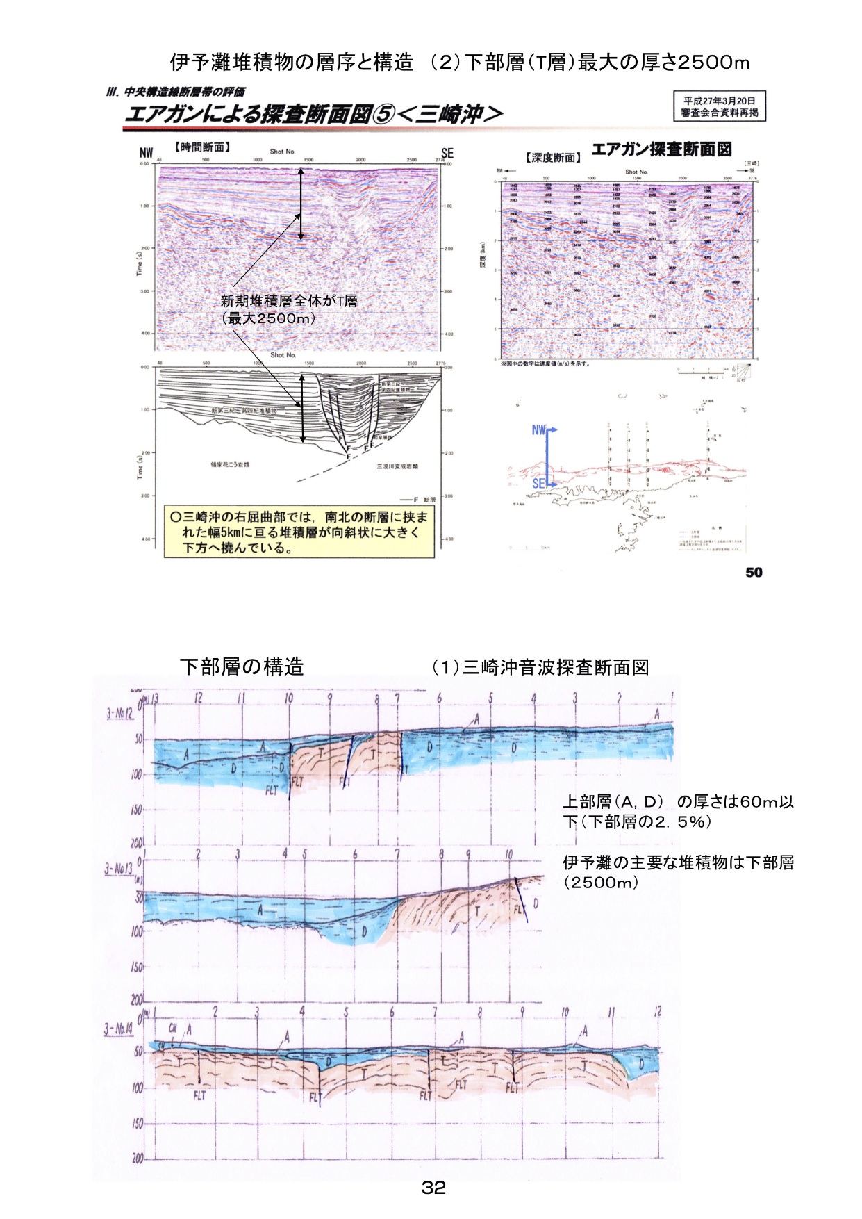 伊方原発を激しく揺り動かす活断層 「中央構造線について」愛媛大学名誉教授小松正幸講演会1/15資料Ⅱ高松_b0242956_21435735.jpg