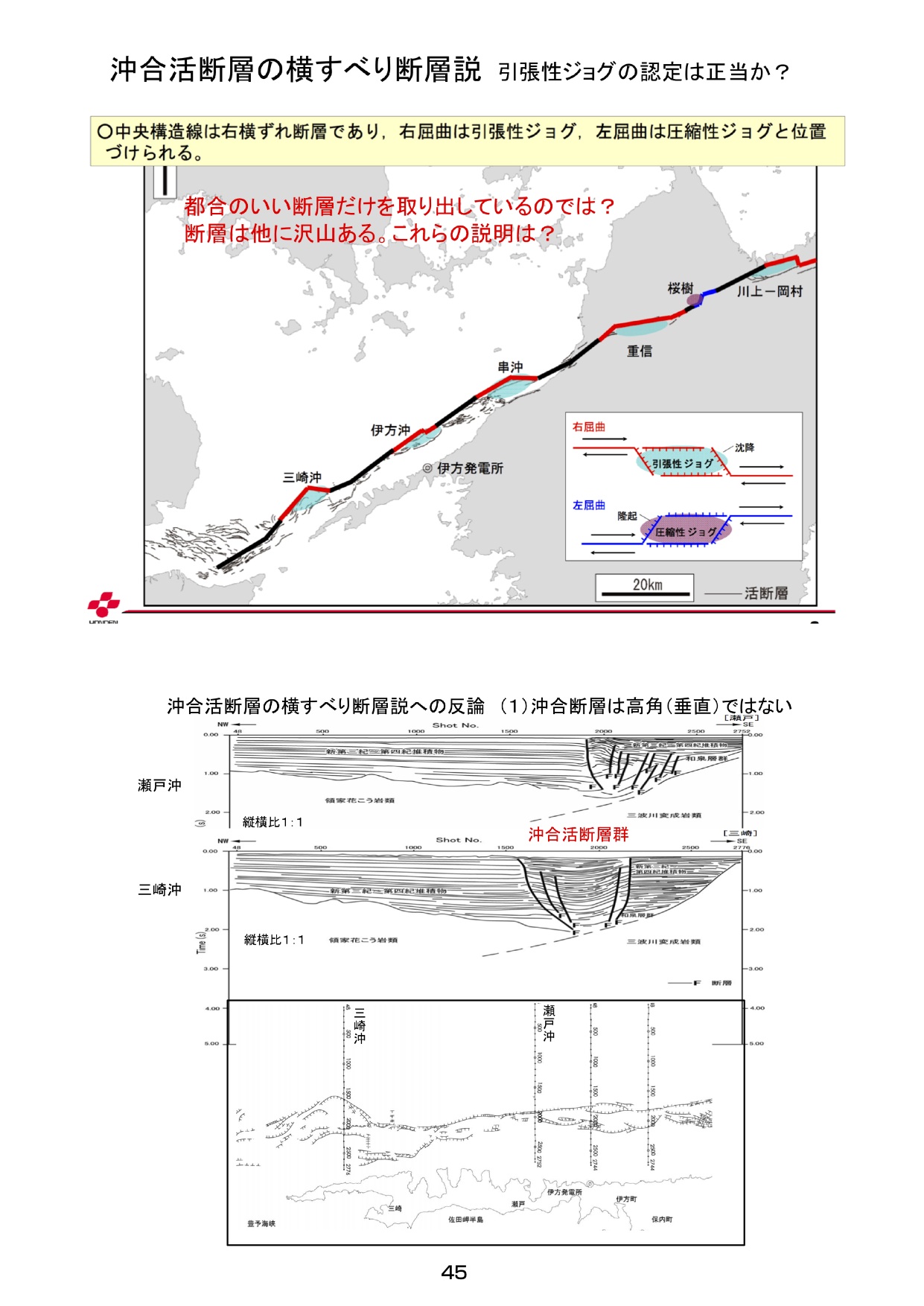 伊方原発を激しく揺り動かす活断層 「中央構造線について」愛媛大学名誉教授小松正幸講演会1/15資料Ⅱ高松_b0242956_21531163.jpg