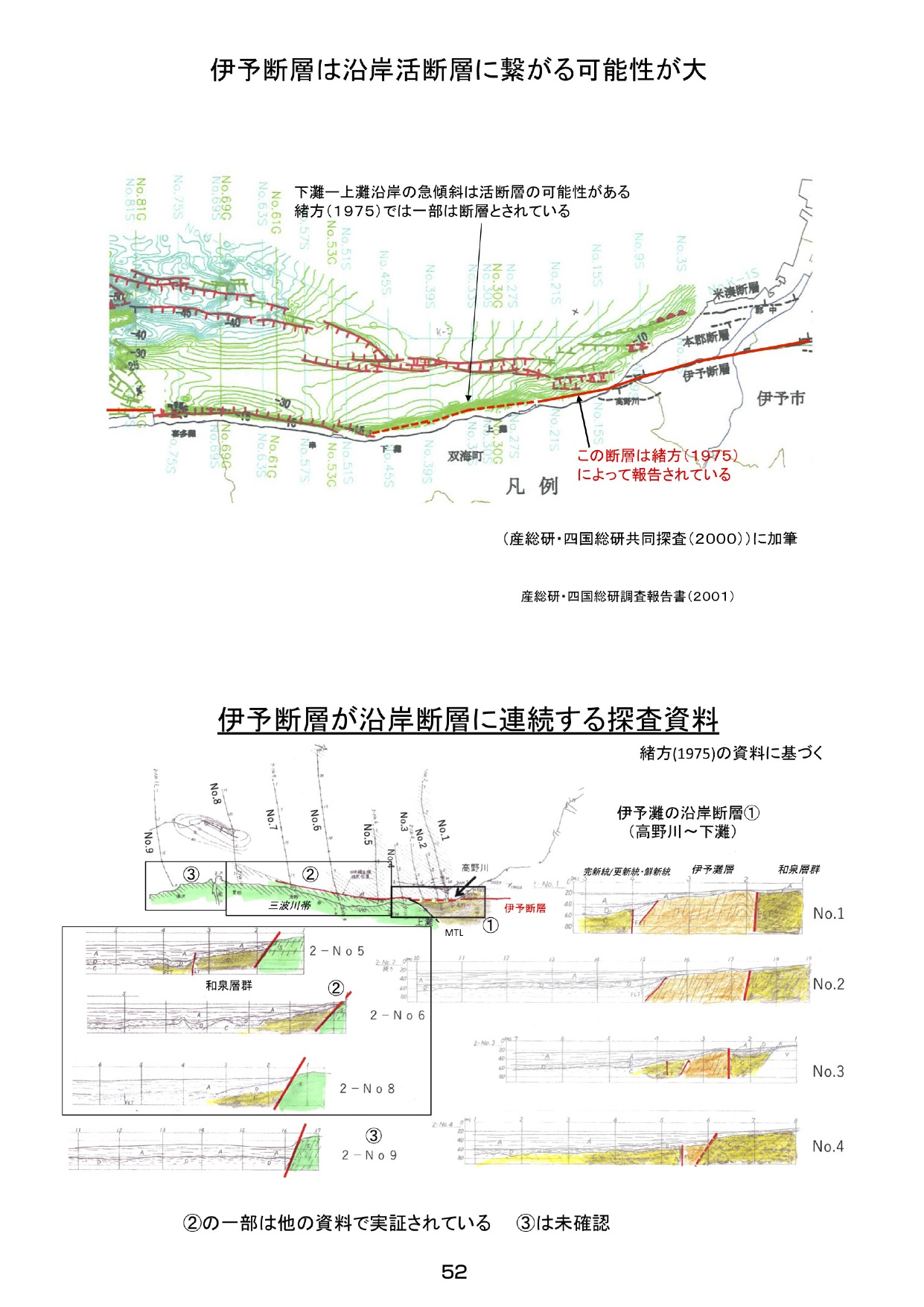 伊方原発を激しく揺り動かす活断層 「中央構造線について」愛媛大学名誉教授小松正幸講演会1/15資料Ⅱ高松_b0242956_2217892.jpg