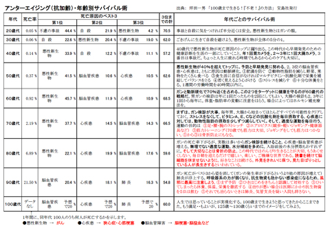 年賀状雑感　（2017/1/6）_b0048558_1039244.jpg