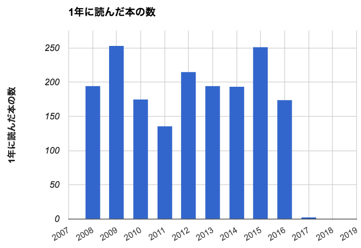 b0098477_17165656.png