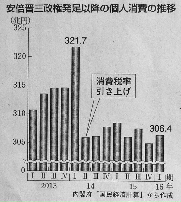 寒波の中、日本経済の冷え込みに思いをはせる(笑)_c0025115_20224438.jpg
