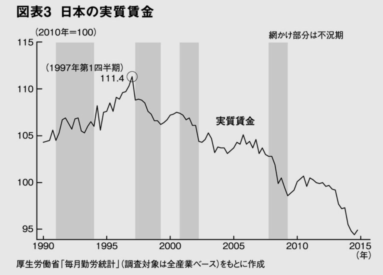 寒波の中、日本経済の冷え込みに思いをはせる(笑)_c0025115_20232267.jpg