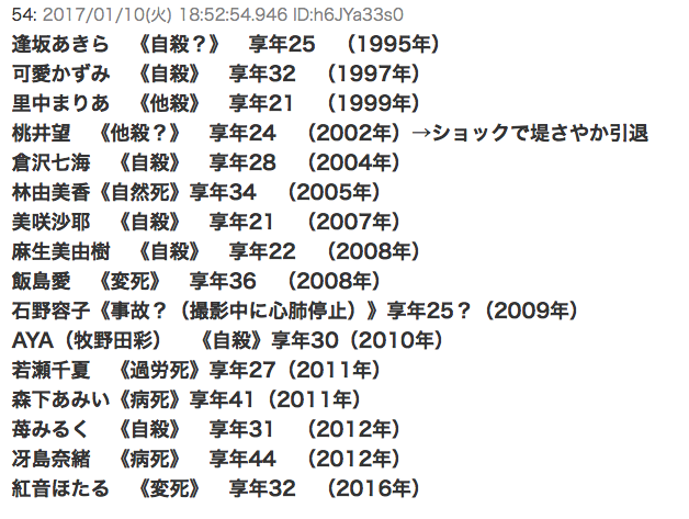 A Happy New Year Data!：「韓国の日本に対する借金」「世界一不正直な中国人」「AV女優の寿命」_a0348309_1655367.png