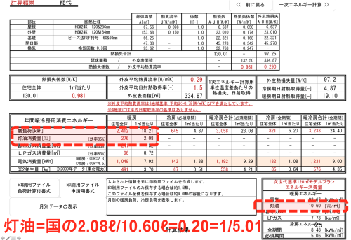 RealZEH・Q1住宅モデル能代：暖房負荷東京では、札幌では_e0054299_15423823.png