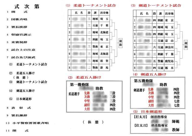 平成29年武道始式_f0059673_22201067.jpg