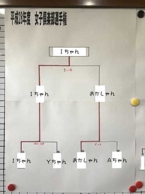 こんなのに挑戦してました_f0218182_15545278.jpg