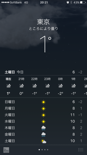 Chilly!_c0153966_20284881.png