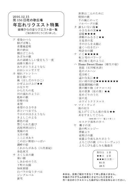 第156回年末リクエスト特集 やぎりん 広い河の岸辺 訳詞者八木倫明さん を迎えて みんなで歌う健康コンサート 言葉が輝くボイストレーニング 花の歌広場 第156回年末リクエスト特集 やぎりん 広い河の岸辺 訳詞者八木倫明さん を迎えて みんなで歌う健康コンサート 言葉が輝くボイストレーニング 花の歌広場