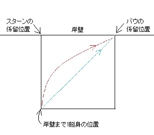 b0114415_22042628.jpg