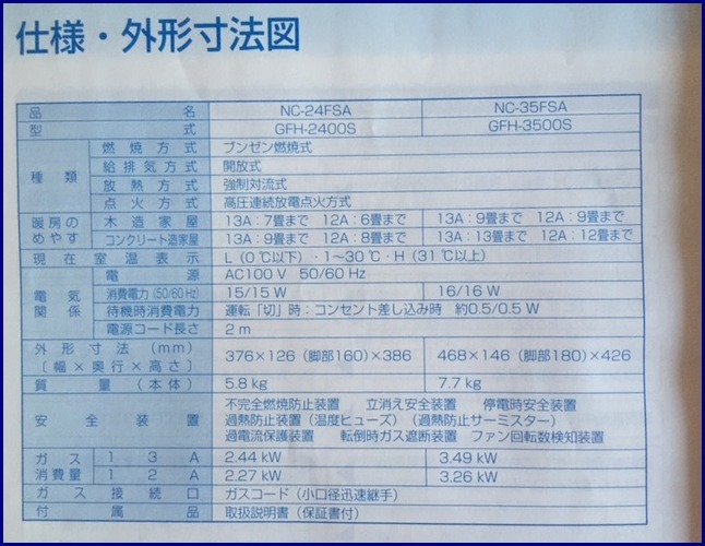 もらって　下さい⇨見つかりました&#127926;_c0264950_17403142.jpg