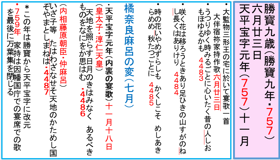201大伴家持が見た奈良麻呂の謀反事件_a0237545_20364561.png