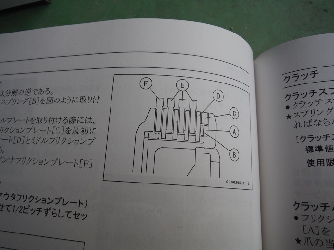 KLX125　クラッチ交換_a0237349_18143896.jpg