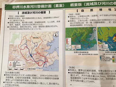 砂押川水系河川整備計画説明会_d0261484_1502060.jpg