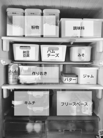 粉物を冷蔵庫保存に ＆ 冷蔵庫の中身と課題（インテリア・収納部門）_e0064818_11303241.jpg