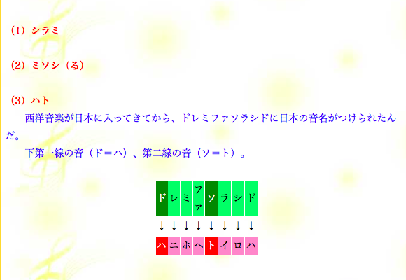 音楽クイズ わかるかなぁ クラシック アコースティック エレキ ウクレレ もりかわギター教室