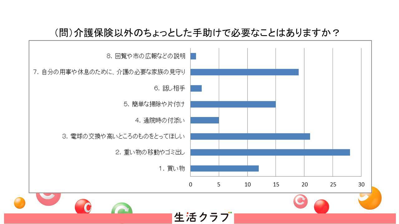 エッコロプラス説明会～エッコロプラスとは何でしょう？～_f0379149_17022864.jpg