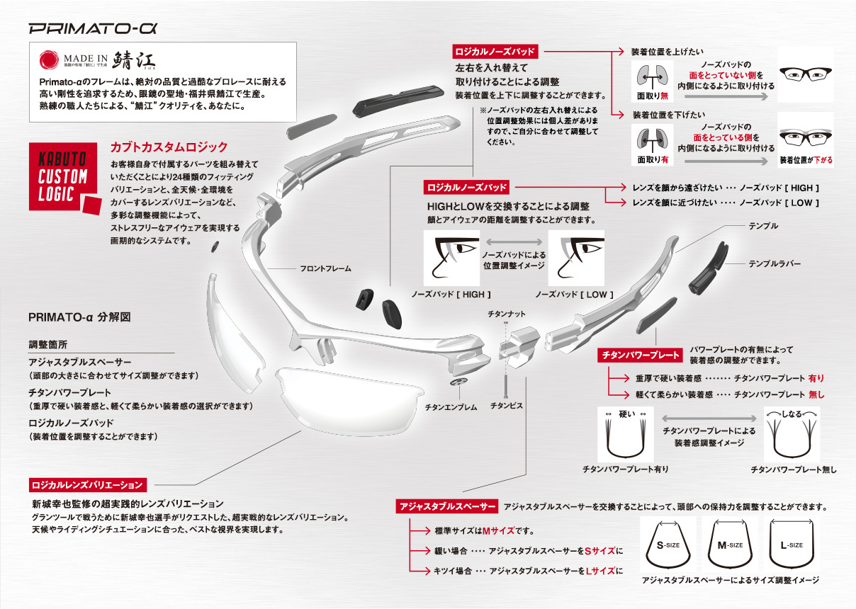 24種類のカスタムフィットバリエーションで個々のベストフィッティングを実現した日本製スポーツサングラスOGKカブト・PRIMATO-α(プリマト アルファ)発売開始！_c0003493_22174955.jpg