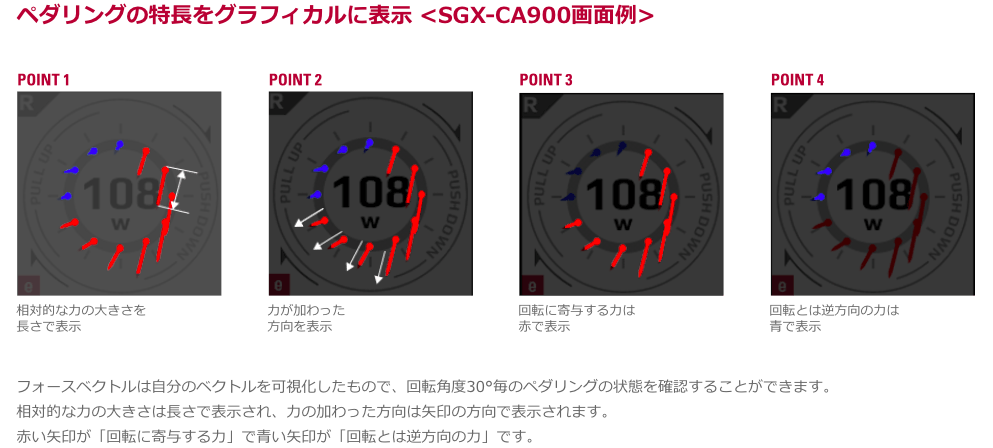 2017.01.26「Pioneerパワーメーター」_c0197974_03304562.png