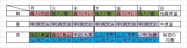 17-1月期 学習時間割とりあえず (17年1月28日)_c0059093_13560858.jpg