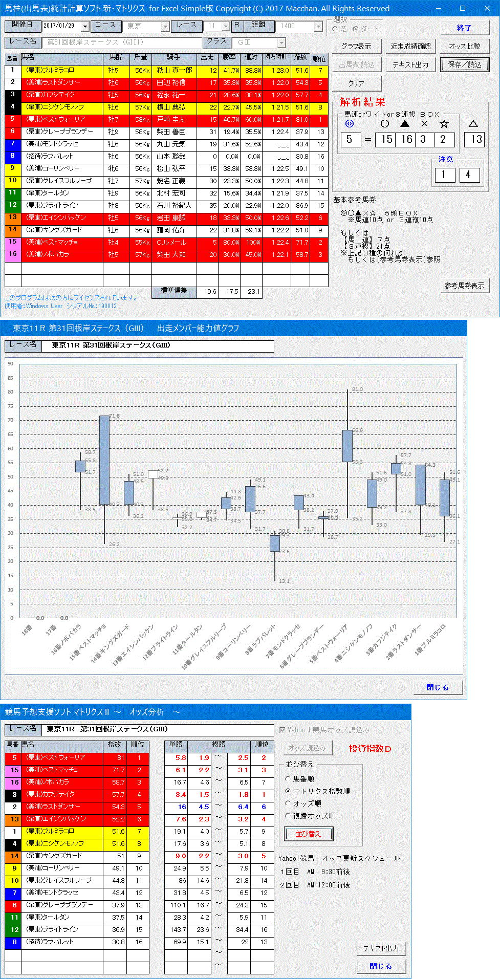 2017/1/29(日)京都11R シルクロードＳ(G3)、東京11R 根岸Ｓ(G3)、他【予想の為の検討・参考公開】_c0214240_11415161.gif