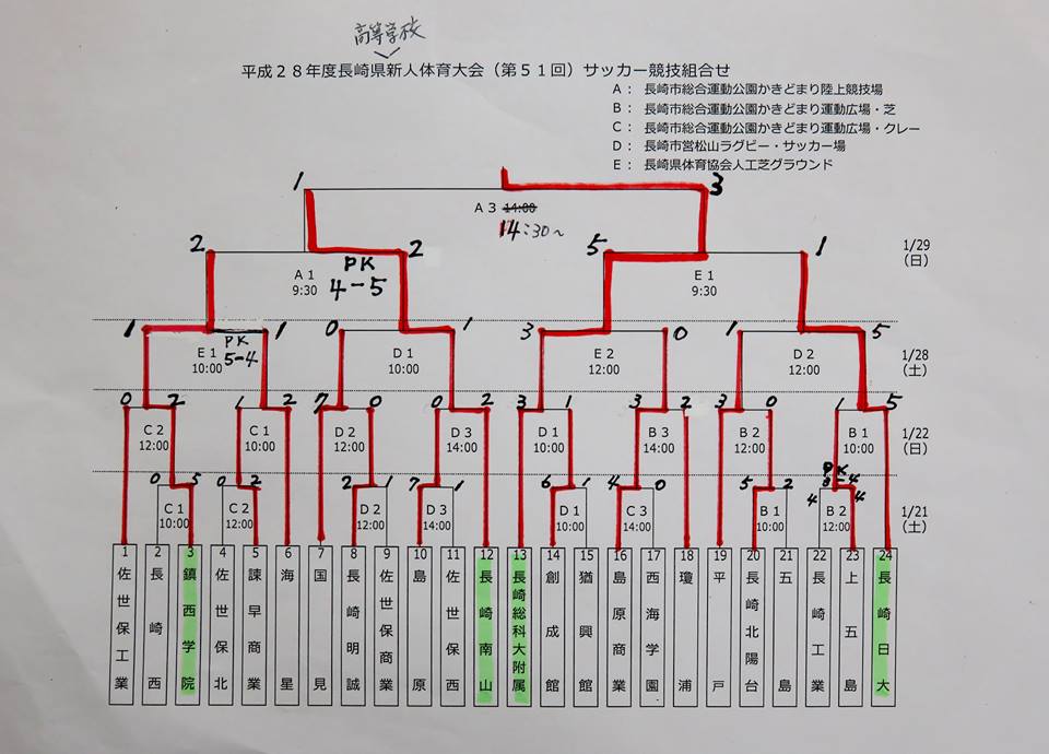 平成28年度長崎県高校サッカー新人大会組み合わせ Football Club Bristol フットボールクラブ ブリストル