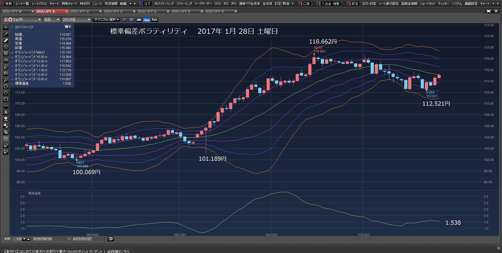 114.090円、113.790円買い注文　2017年1月29日　日曜日　_c0241996_1228441.png