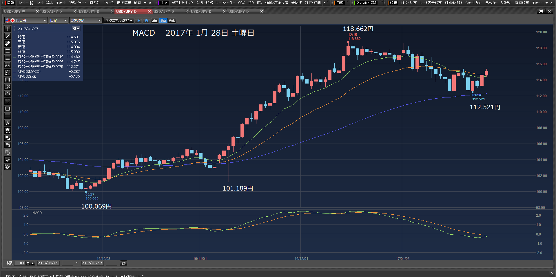 114.090円、113.790円買い注文　2017年1月29日　日曜日　_c0241996_12292297.png