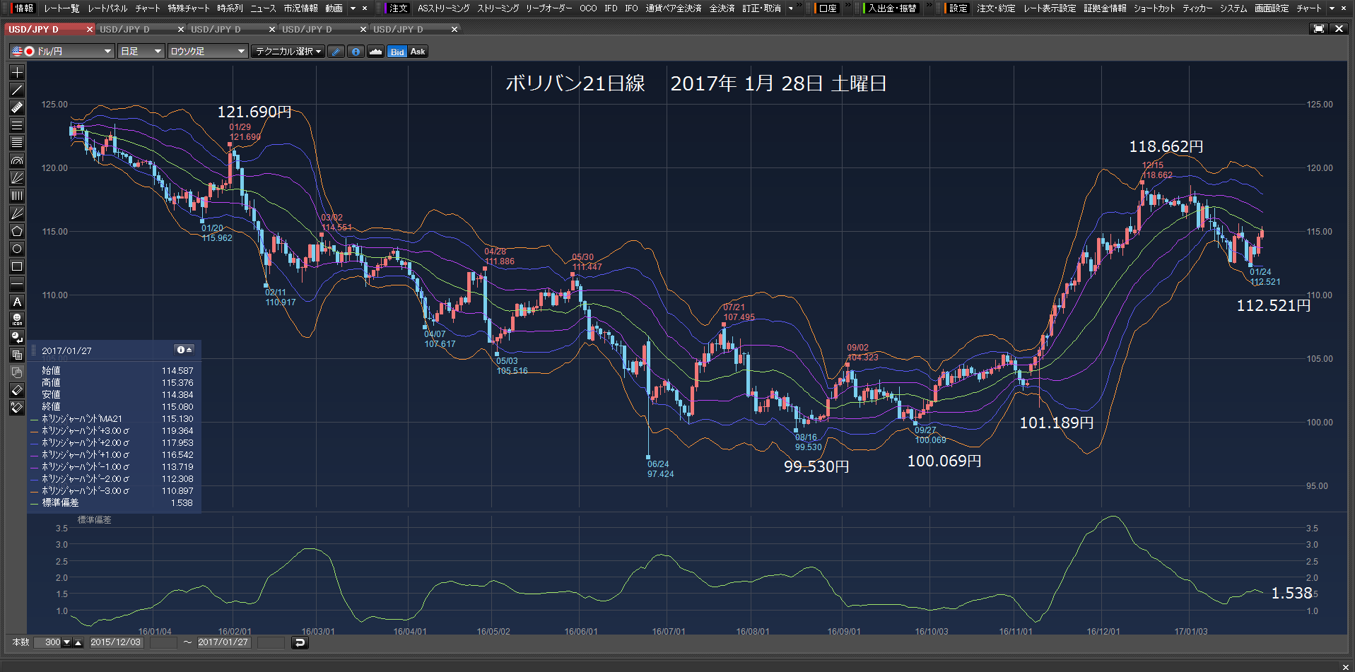 114.090円、113.790円買い注文　2017年1月29日　日曜日　_c0241996_1229937.png