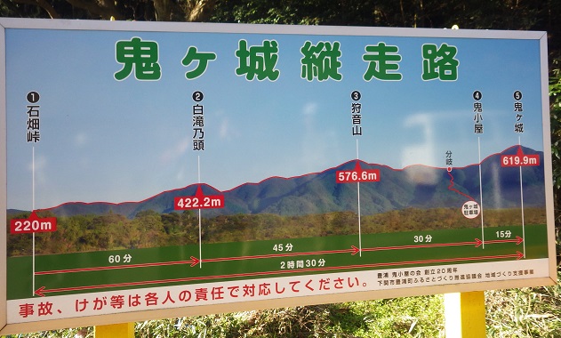 石畑峠 竜王山縦走 山口県 信ちゃんの美夜古たより 石畑峠 竜王山縦走 山口県 信ちゃんの美夜古たより