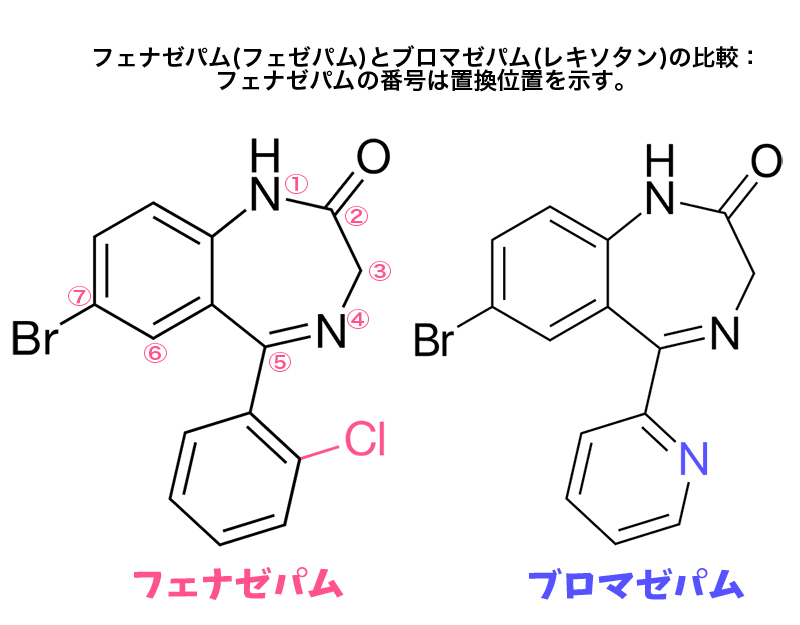 向精神薬擬人化外伝2：Phazepam_f0133373_01342242.jpg