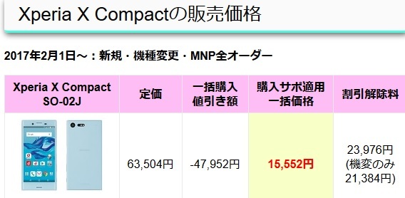 docomo Xperia X Compact SO-02J購入サポ入り ソニジからの機種変更向けに_d0262326_17031152.jpg