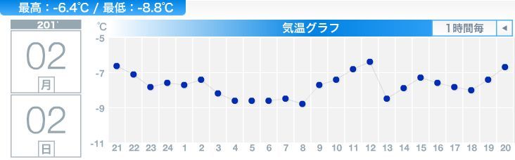 モモの種発芽_c0025115_21222477.jpg