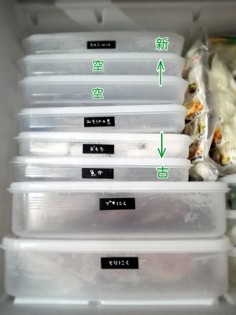 冷凍庫収納にタッパーを使うメリット3つ くらし部門 Park House Note 冷凍庫収納にタッパーを使うメリット3つ くらし部門 Park House Note