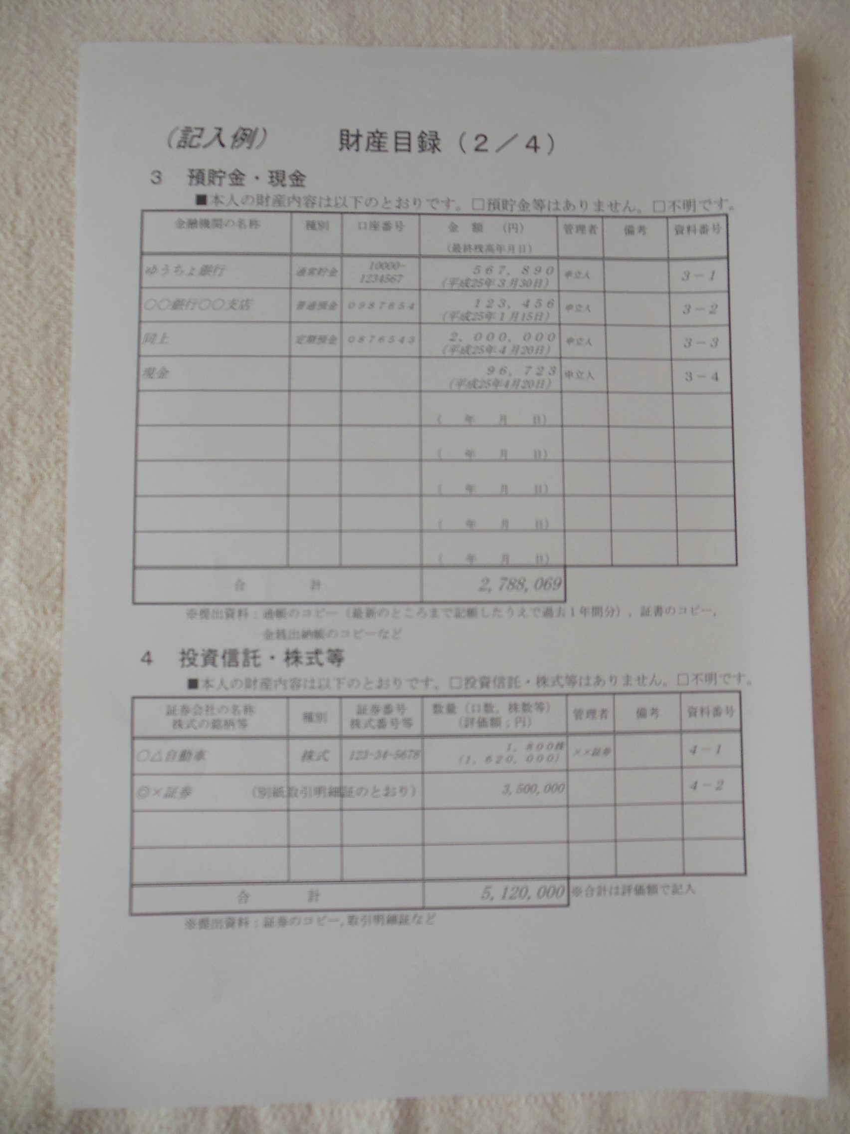 成年後見人申立てに必要な書類 ８ 財産目録 成年後見人になりました