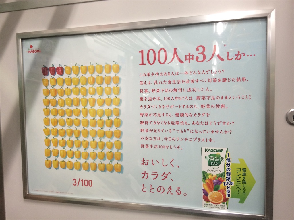 2月2日(木):「100人中3人しか・・・」の構図は同じ_b0231588_1863481.jpg
