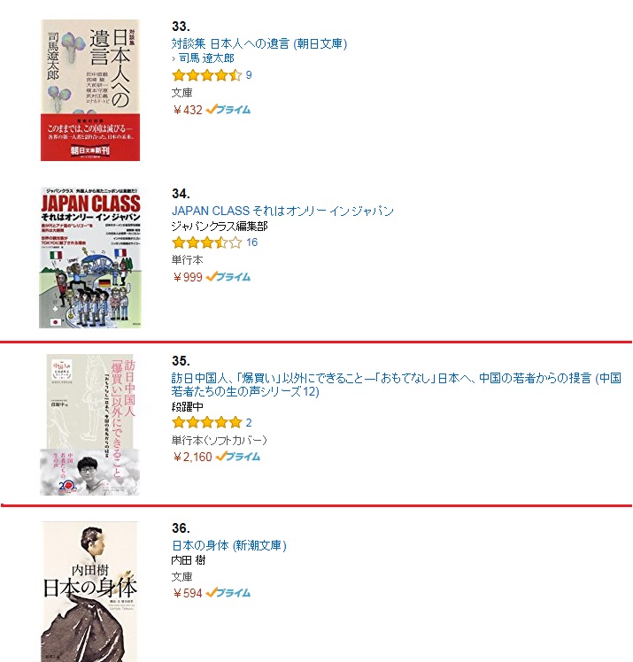 『訪日中国人、「爆買い」以外にできること』、アマゾンベストセラー35位に_d0027795_16583985.jpg