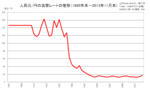 トランプ政権と誰も言わない偏向的な経済報道_e0041047_06481413.png