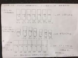 保険料の事故割り増しについて。_b0237229_10111517.jpg