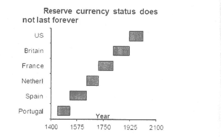 ビットコインと中央銀行_b0221143_15202361.jpg