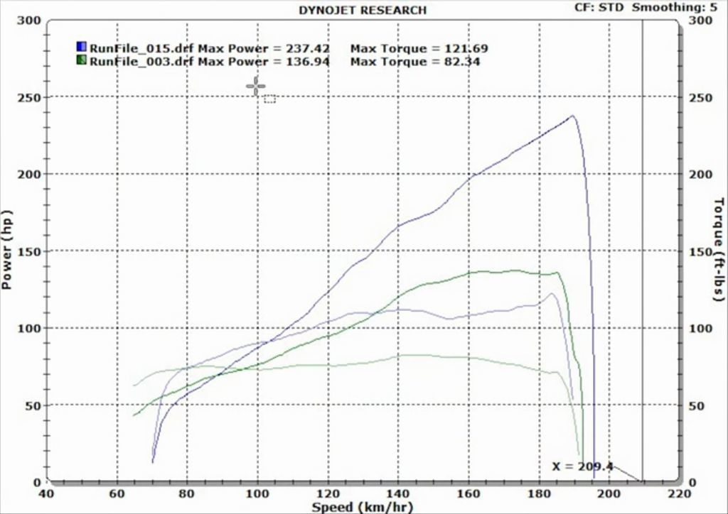 Pro Twin Australia Turbocharged Diavel_f0004270_20232201.jpg