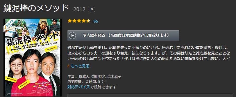 映画「鍵泥棒のメソッド 2012年」_f0096508_16131400.jpg