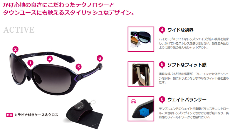 SPORTS×CASUAL 日本製本格スポーツサングラスBUNNY WALKニューモデルBW-017・018入荷!_c0003493_20341241.jpg