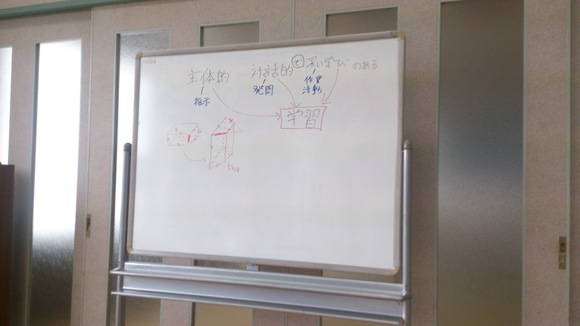 TOSSフェルマータ第125回例会_e0252129_17471030.jpg