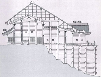 国宝：清水寺本堂の東側立面_c0195909_18202252.jpg