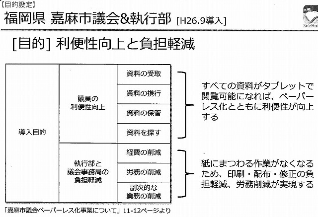 タブレットを活用した議会の利便性向上とコスト削減…‥まずは「タブレット体験会」から！_f0141310_08230997.jpg