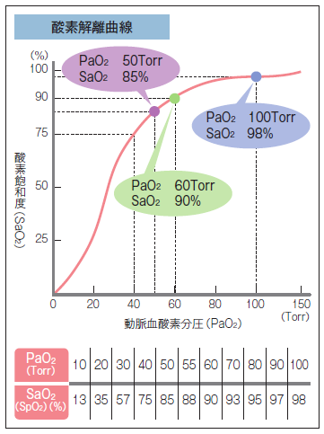 父の病⑧_e0126350_15223015.png